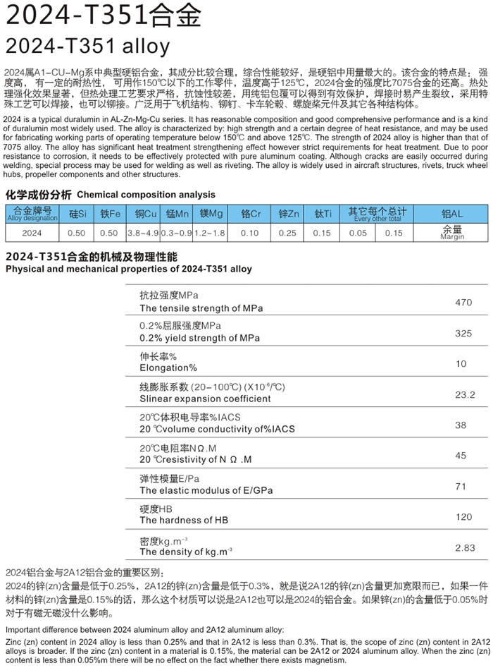 2024T351铝管东莞市博望金属材料有限公司